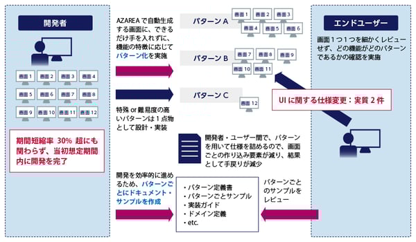 case02-img02