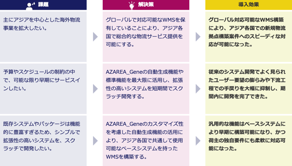 case02-img05